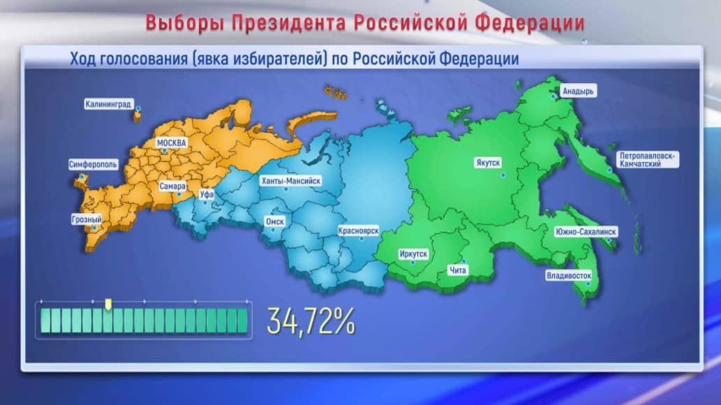 Результаты выборов президента России 2019 | явка, сколько набрал Путин изображения Результаты выборов президента России 2019 | явка, сколько набрал Путин изоражения
